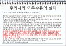 모유영양과 인공영양의 비교 우리나라 수유의 실태 모유수유의 활성화 방안 15페이지