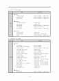  -작품 해석의 방법- 6페이지