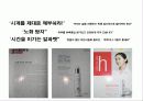 맥주 브랜드의 여성고객 Target브랜드 재활성화 전략(Brand Revitalization) 13페이지