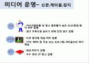 맥주 브랜드의 여성고객 Target브랜드 재활성화 전략(Brand Revitalization) 35페이지