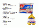 냉동 닭튀김 가공식품 브랜드 광고 전략 2페이지