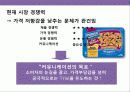 냉동 닭튀김 가공식품 브랜드 광고 전략 8페이지