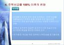 일본의 주택정책과 주거실태 18페이지