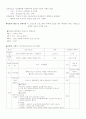 초중고등학생의 안전사고 예방교육 5페이지