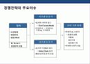 경쟁우위와 경쟁전략의 이해 및 사례분석 7페이지