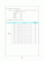 [사회복지]장애인복지 24페이지