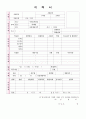 [이력서양식+자기소개서양식]총12종의 이력서양식+자기소개서양식 4페이지
