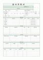 [최신]주류회사자기소개서모범샘플+다양한표준이력서양식20종류[주류회사자소서합격예문+합격한이력서표준양식20종류] 14페이지