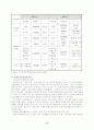 [발전행정론]복지행정적측면에서의장애[1].. 9페이지