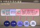 영유아의 발달과정(보육학개론) 24페이지