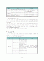 한국문학사정리 25페이지