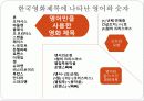 한국영화 제목에 나타난 언어적특징 8페이지
