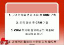 e_비즈니스 CRM 15페이지