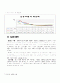 제조업 전체, 대기업, 중소기업의 기업경영 분석 비교를 통한 제조업 중소기업의 문제점 및 해결방안  10페이지