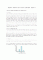 생산관리 관점에서 성공기업과 실패기업의 원인분석 1페이지