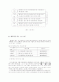 인지심리학 자료 조사 보고서  5페이지