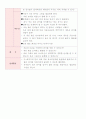 55개월된 아동이 있습니다.이아동들에게개별또는집단 언어지도를 하려고 합니다.말하기.듣기.읽기.쓰기,영역별로각각20분씩 진행할수있는 구체적인 프로그램을 제시하시요 5페이지