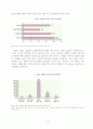 한국의 사회적 기업 정책의 형성과 전망  8페이지