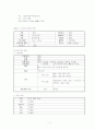 성인A형간염 case study 2페이지