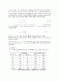 단식회분증류탑 11페이지