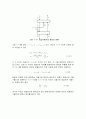 단식회분증류탑 30페이지