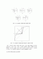 단식회분증류탑 31페이지