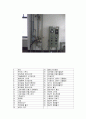 단식회분증류탑 41페이지