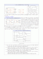 [DLD실험5]플립플롭 및 래치 4페이지