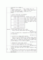 산부인과 OBGY - Ovarian cyst(난소낭종) 케이스  11페이지