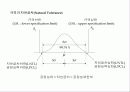 공정능력설명 9페이지