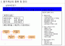 원가계산의 종류및관리_20110503 2페이지