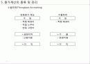 원가계산의 종류및관리_20110503 6페이지