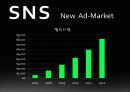 SNS산업분석 및 기업분석 6페이지