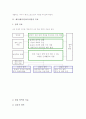 체육(체육과)교육과정의 목표와 성격, 체육(체육과)교육과정의 개정 배경, 체육(체육과)교육과정의 개정 중점, 체육(체육과)교육과정의 내용, 체육(체육과)교육과정의 학습 평가, 체육(체육과)교육과정의 과제 3페이지