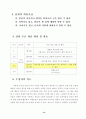 토의학습을 활용한 반응중심 수업모형 적용 연구 15페이지