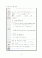 토의학습을 활용한 반응중심 수업모형 적용 연구 17페이지