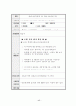 토의학습을 활용한 반응중심 수업모형 적용 연구 19페이지