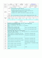 기계공학부 교수계획표 2페이지