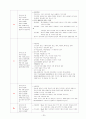 금속조직관찰 29페이지