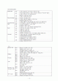 금속조직관찰 58페이지