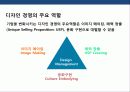 기업의 디자인 경영 전략 발전의 이해 & 성공사례 분석 4페이지