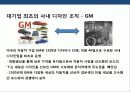 기업의 디자인 경영 전략 발전의 이해 & 성공사례 분석 11페이지