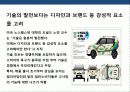 기업의 디자인 경영 전략 발전의 이해 & 성공사례 분석 22페이지