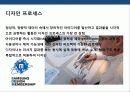 기업의 디자인 경영 전략 발전의 이해 & 성공사례 분석 24페이지