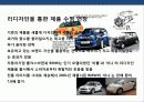 기업의 디자인 경영 전략 발전의 이해 & 성공사례 분석 28페이지