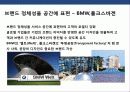 기업의 디자인 경영 전략 발전의 이해 & 성공사례 분석 33페이지