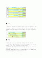 골프의 기초 지식과 기술 이해 11페이지