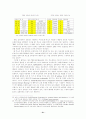 사이버空間上의 表現의 自由와 그 規制에 관한 硏究 34페이지