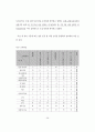 비영리기관의 자원봉사관리 표준화 자원봉사관리사 자격과정 개발 연구 38페이지