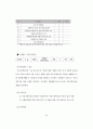 비영리기관의 자원봉사관리 표준화 자원봉사관리사 자격과정 개발 연구 55페이지